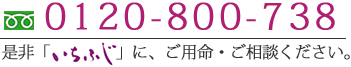 電話番号